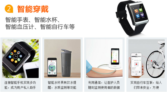 連云港物聯網卡應用之智能穿戴