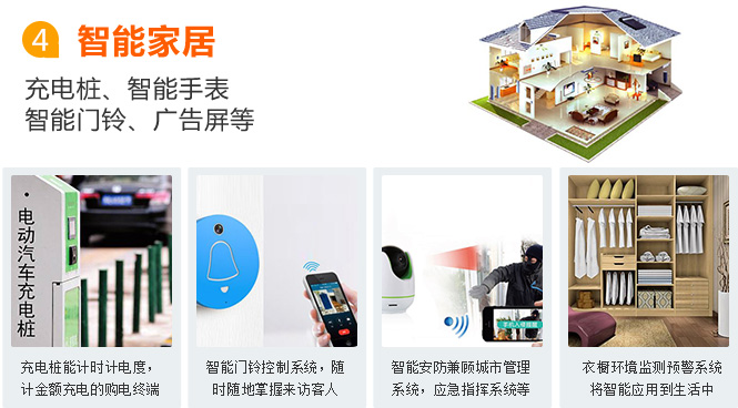 連云港物聯網卡應用之智能家居