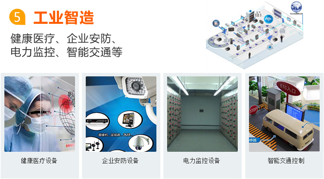 連云港物聯網卡應用之工業智造