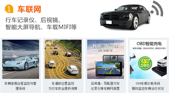 連云港物聯網卡應用之車聯網